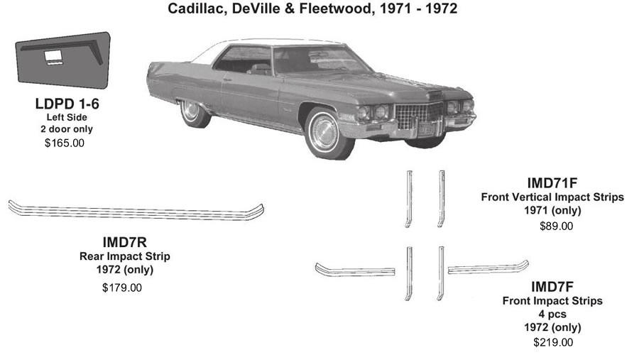 Cadillac rear bumper impact strip